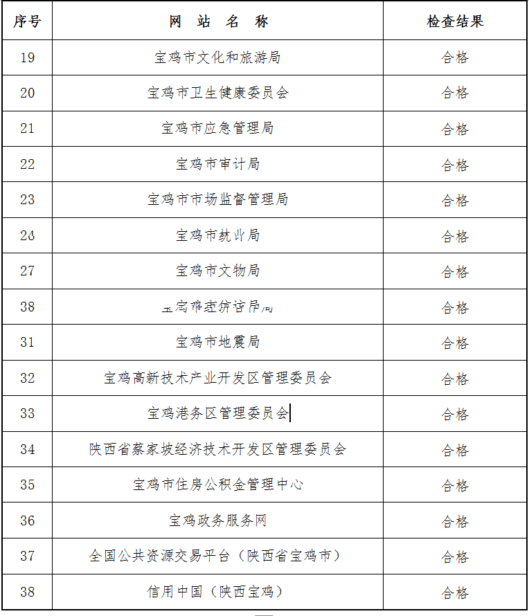 必威亚洲