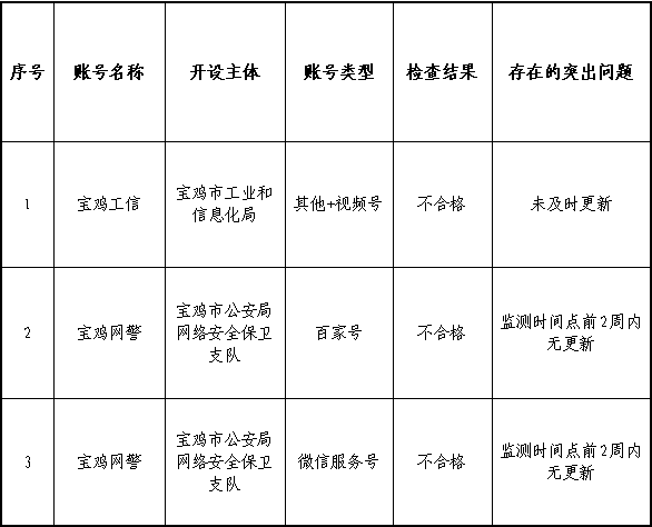 1.png 必威亚洲