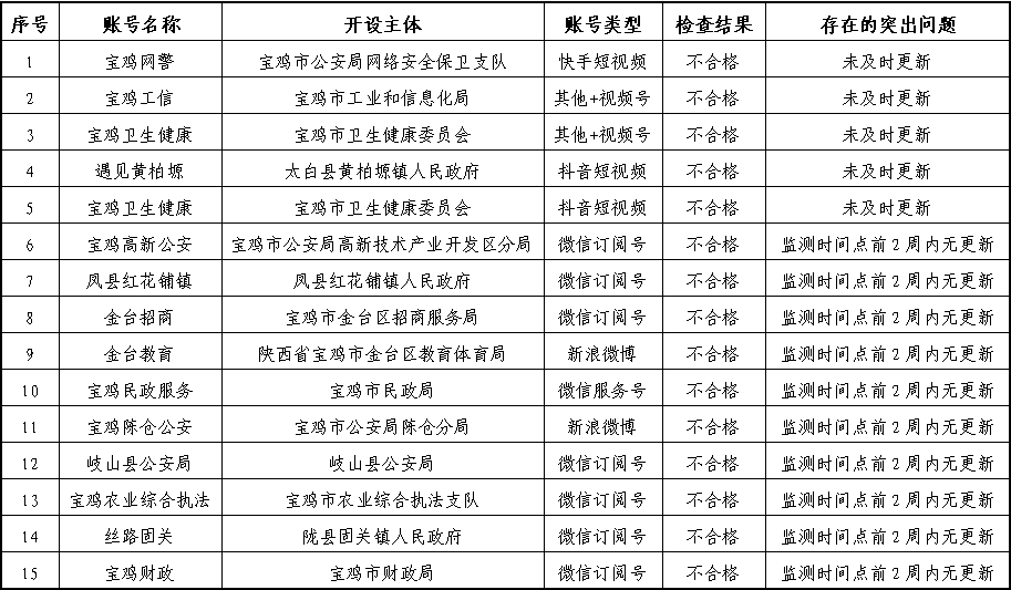 必威亚洲