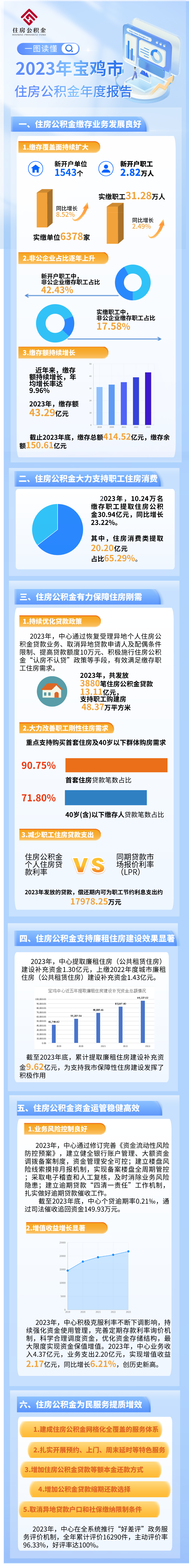 必威亚洲