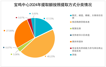 必威亚洲