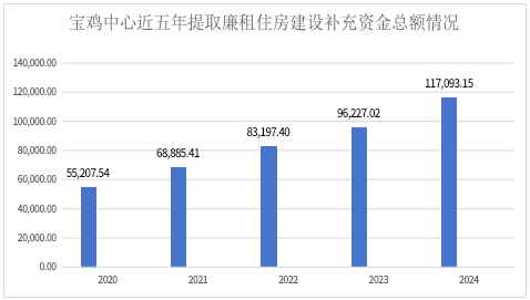 必威亚洲