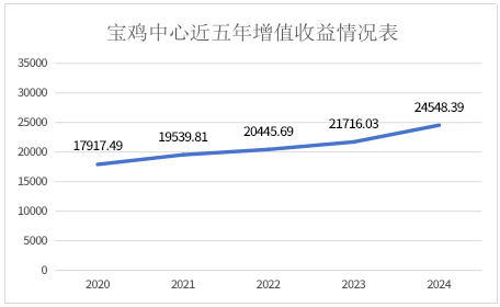 必威亚洲