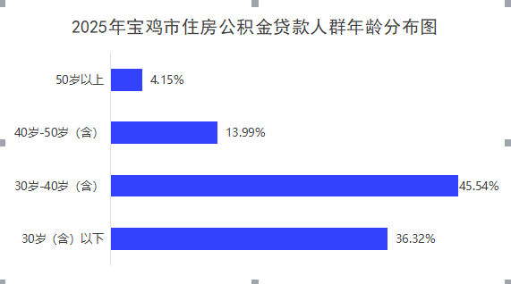 必威亚洲