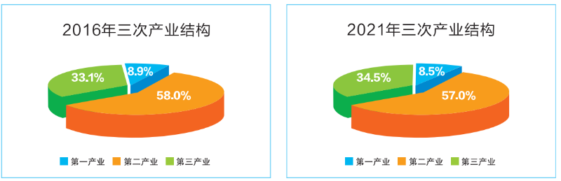 必威亚洲