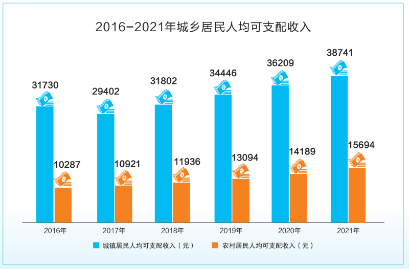 必威亚洲