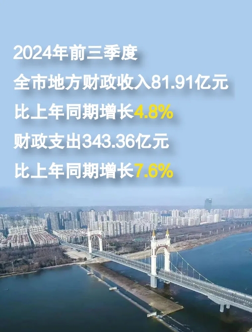 必威亚洲