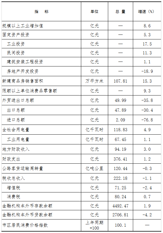 必威亚洲