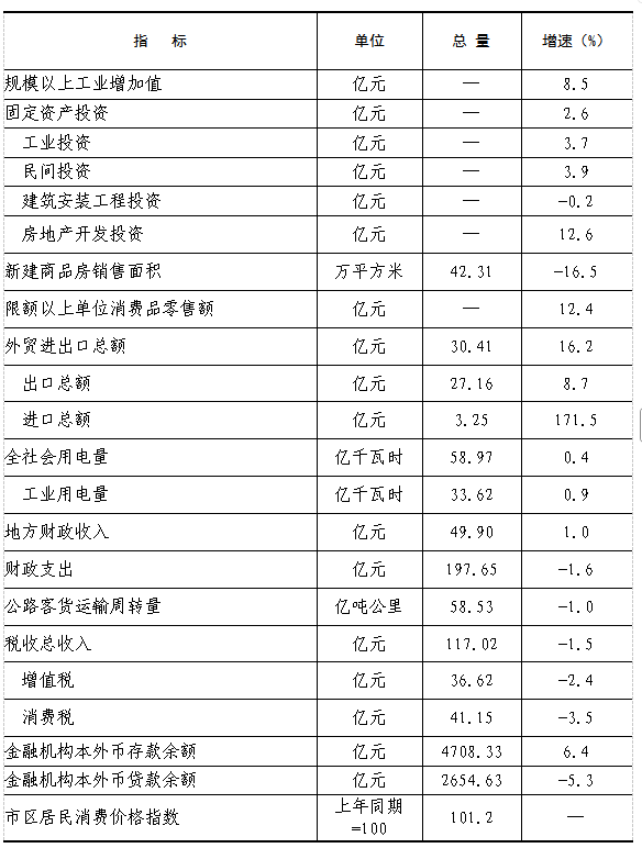 必威亚洲