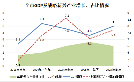 必威亚洲