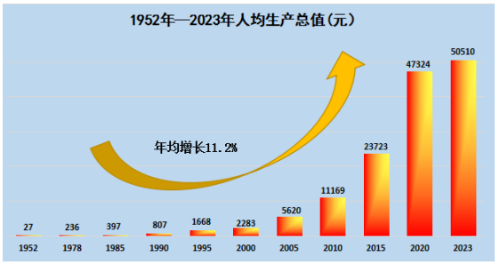 必威亚洲