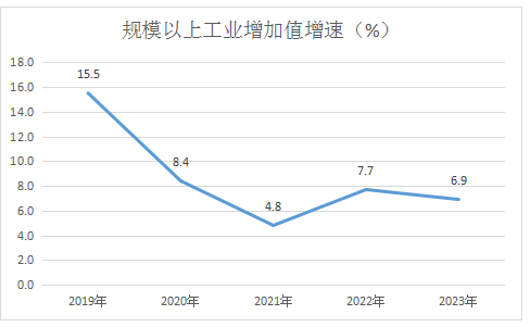 必威亚洲