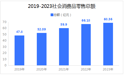 必威亚洲