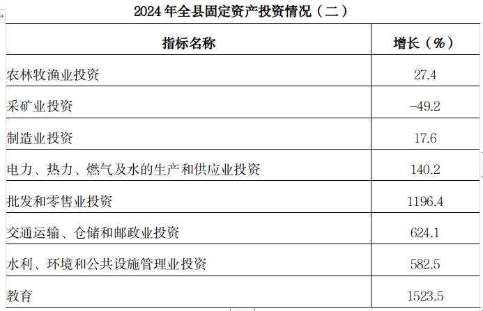 麟游县公报20246.png 必威亚洲