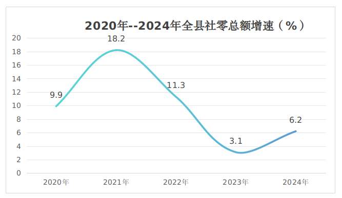 麟游县公报20247.png 必威亚洲