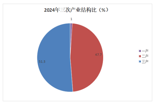 1.png 必威亚洲