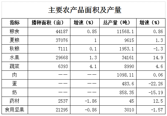 2.png 必威亚洲