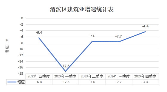 3.png 必威亚洲