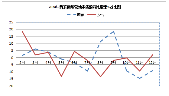 5.png 必威亚洲