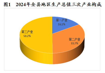 1.png 必威亚洲