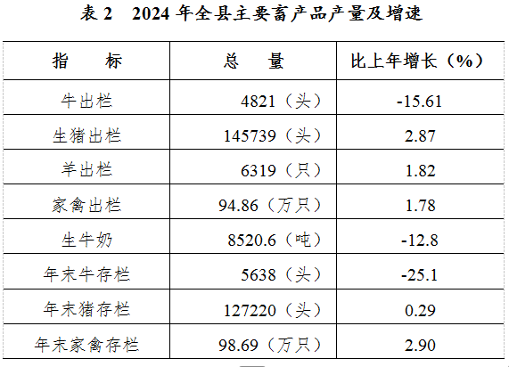 3.png 必威亚洲