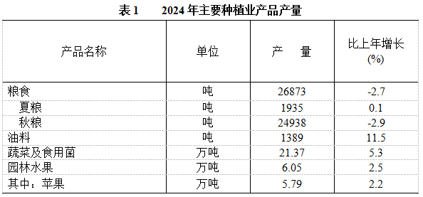2.png 必威亚洲