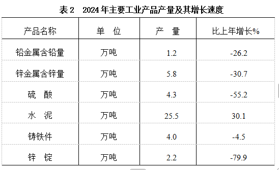 3.png 必威亚洲