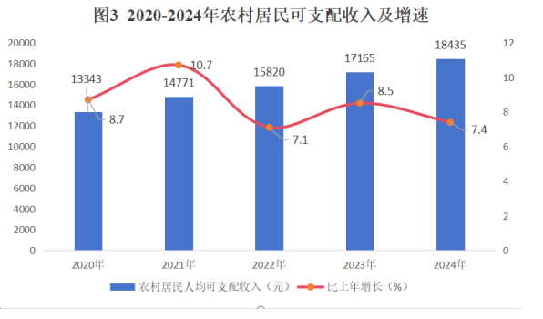 5.png 必威亚洲