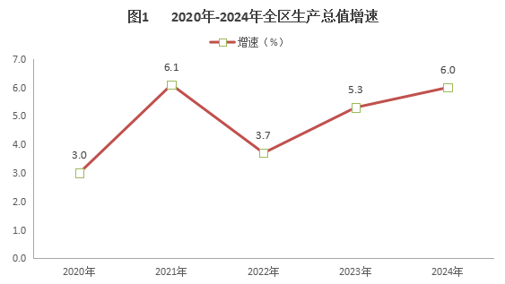 2024陈仓区公报1.png 必威亚洲