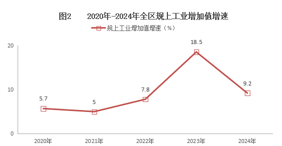 2024陈仓区公报3.png 必威亚洲