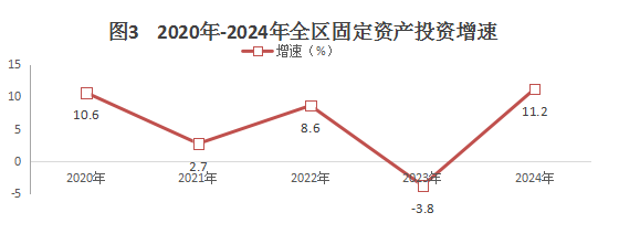 2024陈仓区公报4.png 必威亚洲