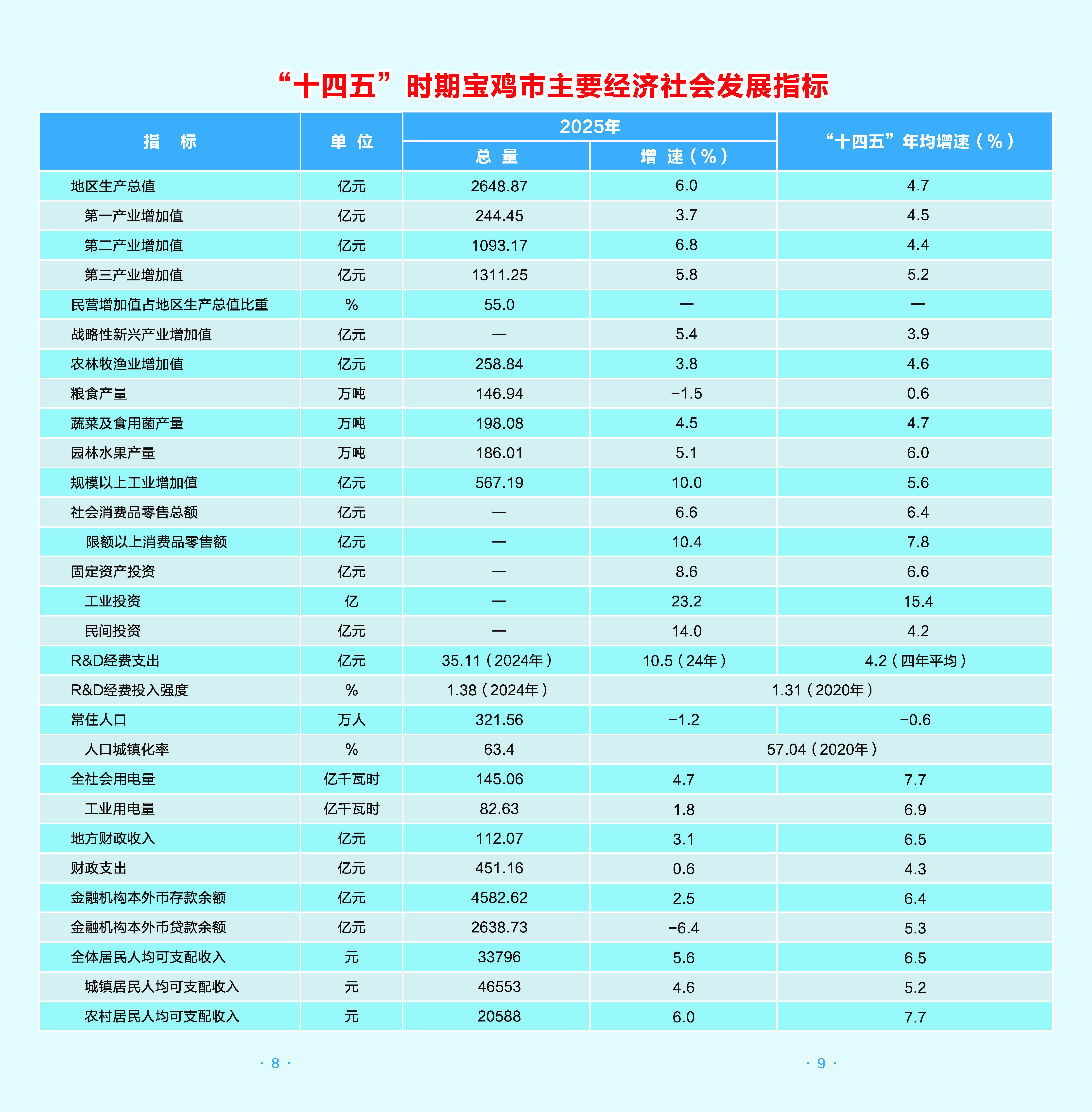 必威亚洲
